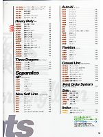 ユニフォーム ymda2007w006