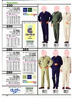 山田辰 DICKIES WORK　AUTO-BI THEMAN,220,ジャンパーの写真は2007-8最新カタログ107ページに掲載されています。