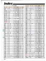 ユニフォーム ymda2007w123