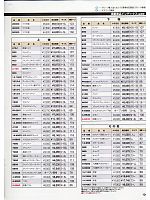 ユニフォーム ymda2007w124