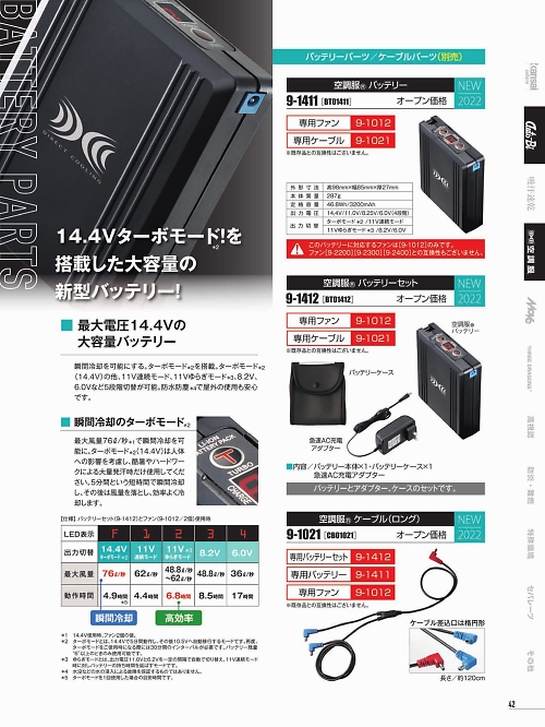 山田辰 DICKIES WORK　AUTO-BI THEMAN,9-1411 14.4バッテリー単体の写真は2022最新オンラインカタログ42ページに掲載されています。