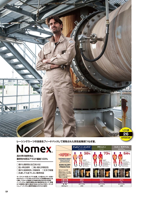 山田辰 DICKIES WORK　AUTO-BI THEMAN,12101 ノーメックス･オーバーオールの写真は2025最新オンラインカタログ139ページに掲載されています。