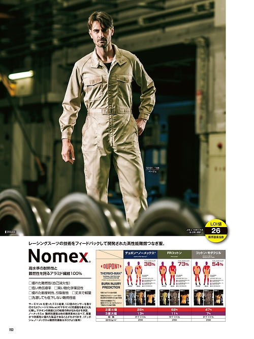 山田辰 DICKIES WORK　AUTO-BI THEMAN,12101,ノーメックス･オーバーオールの写真は2026最新カタログ153ページに掲載されています。