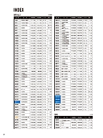 ユニフォーム ymdw2026s001