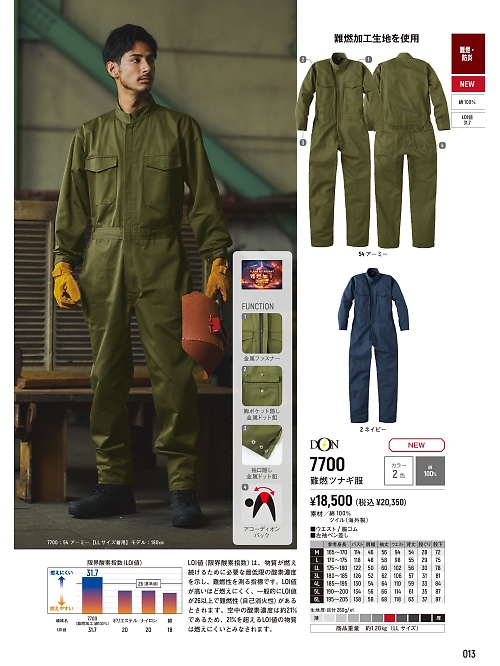 ヤマタカ Ｄｏｎ Yamataka,7700,難燃ツナギ服の写真は2026最新カタログ13ページに掲載されています。