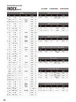 ユニフォーム ymtd2026n108