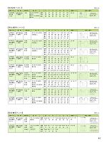 ユニフォーム znbk2015n045