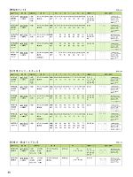 ユニフォーム znbk2015n046