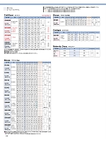 ユニフォーム znbs2025s112