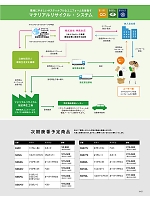 ユニフォーム znbs2025s115