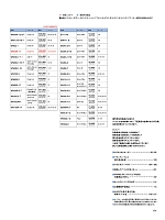 ユニフォーム znbs2025s121