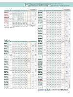 ユニフォーム znbs2025w173