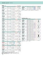 ユニフォーム znbs2025w176