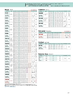 ユニフォーム znbs2025w177