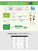 ユニフォーム znbs2025w179