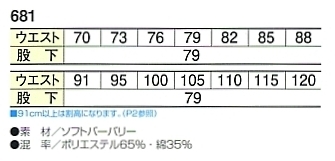 681 ツータックパンツ(12廃番)のサイズ画像