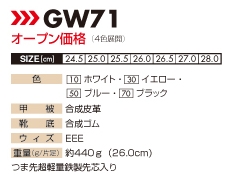 GW71 セーフティシューズ(廃番)のサイズ画像