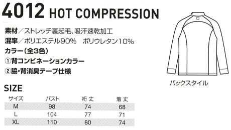 4012 コンプレッションのサイズ画像