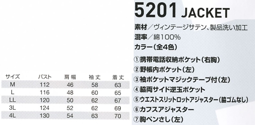 5201 ジャケットのサイズ画像