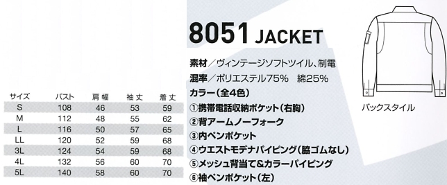 8051 ジャケットのサイズ画像