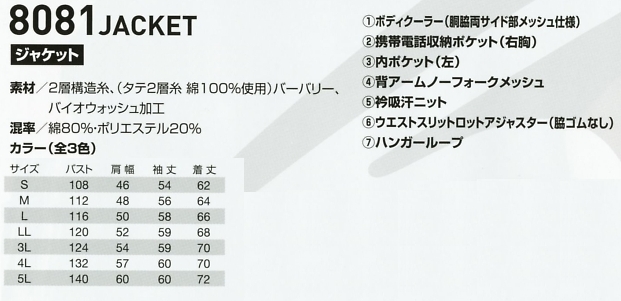 8081 ジャケットのサイズ画像