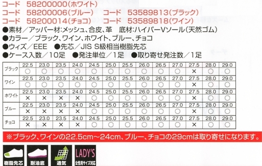 58200000 2000セーフティースニーカーのサイズ画像