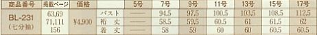 BL231 七分袖レディスブラウスのサイズ画像