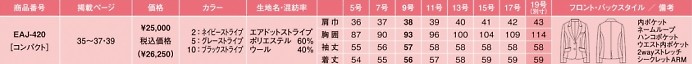 EAJ420 ジャケットのサイズ画像