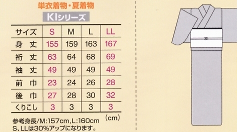 KI1061 単衣着物のサイズ画像