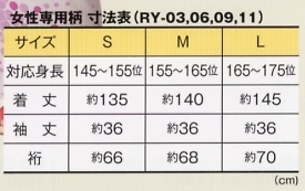RY09 リネン対応浴衣のサイズ画像