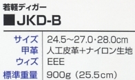 JKD-B 若軽ディガーのサイズ画像
