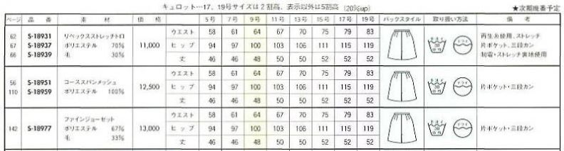 S18951 ラップキュロットのサイズ画像