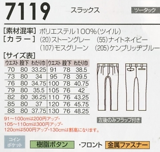 7119 1Pスラックスのサイズ画像