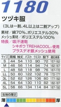 1180 ツヅキ服のサイズ画像