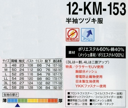 12-KM-153 半袖ツヅキ服(14廃番)のサイズ画像