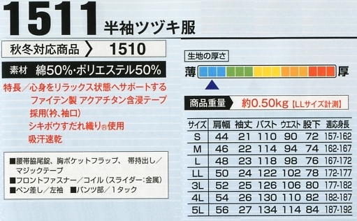 1511 半袖ツヅ服のサイズ画像