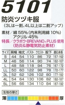 5101 防炎ツヅキ服のサイズ画像