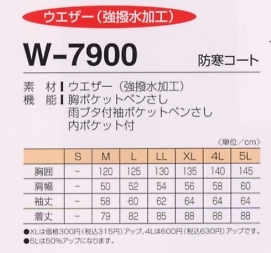 W7900 防寒コートのサイズ画像