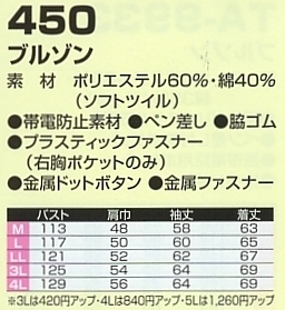 450 ブルゾンのサイズ画像