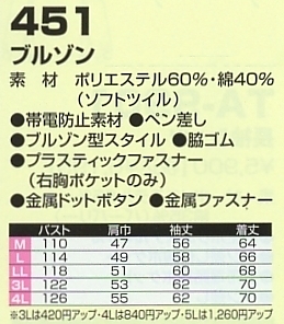 451 ブルゾンのサイズ画像