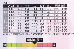 731 ツナギ服のサイズ画像