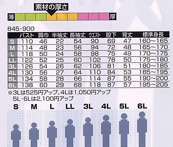 900 ツナギ服のサイズ画像